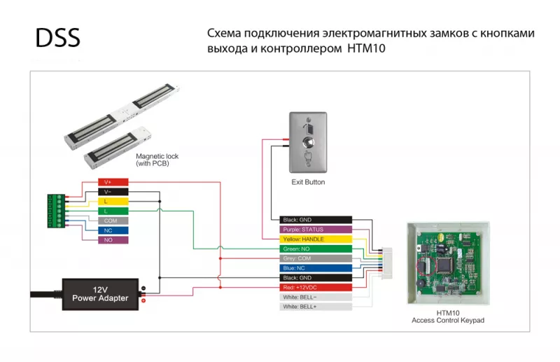 DSS DDZ-04PQC электромагнитный замок врезной, 350 кг DSS DDZ-04PQC электромагнитный замок врезной, 350 кг