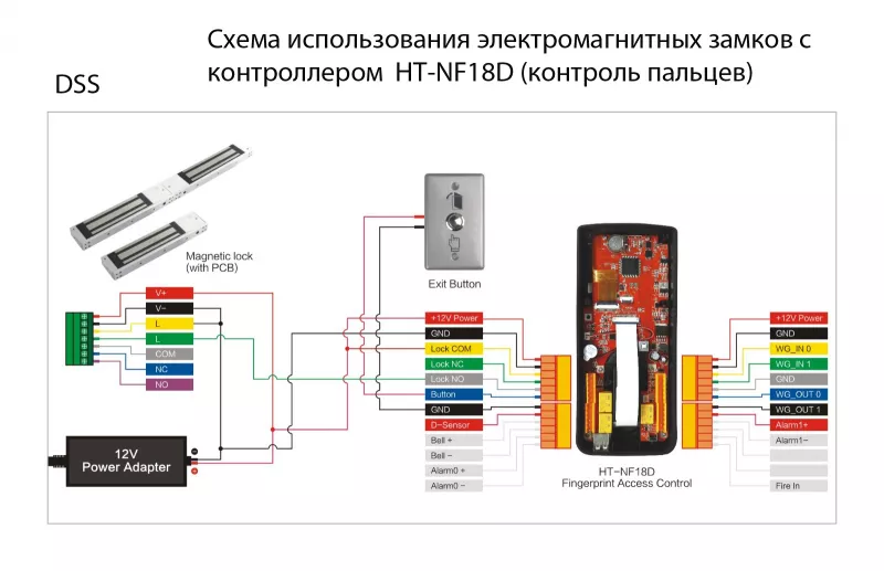 DSS DDZ-05PQC электромагнитный замок врезной, 500 кг DSS DDZ-05PQC электромагнитный замок врезной, 500 кг