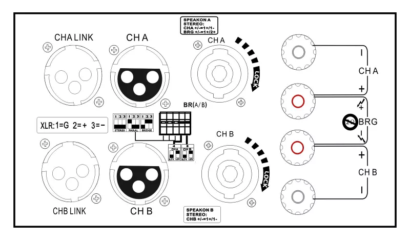 Dreamsound DXA-450 2-канальный усилитель 2 x 450 Вт/4 Ом